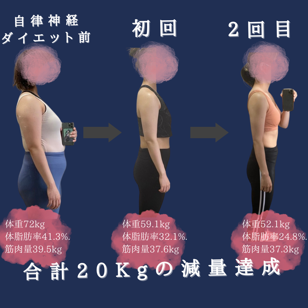 こころぎメディカルスタジオ メインビジュアル