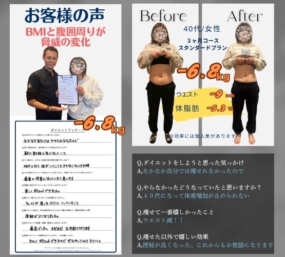 40代女性 BMI・腹囲改善実績写真